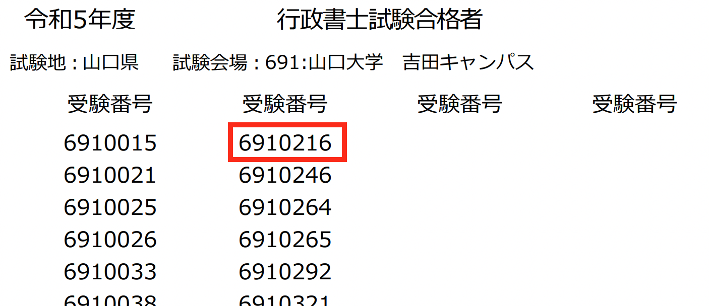 行政 書士 合格 発表