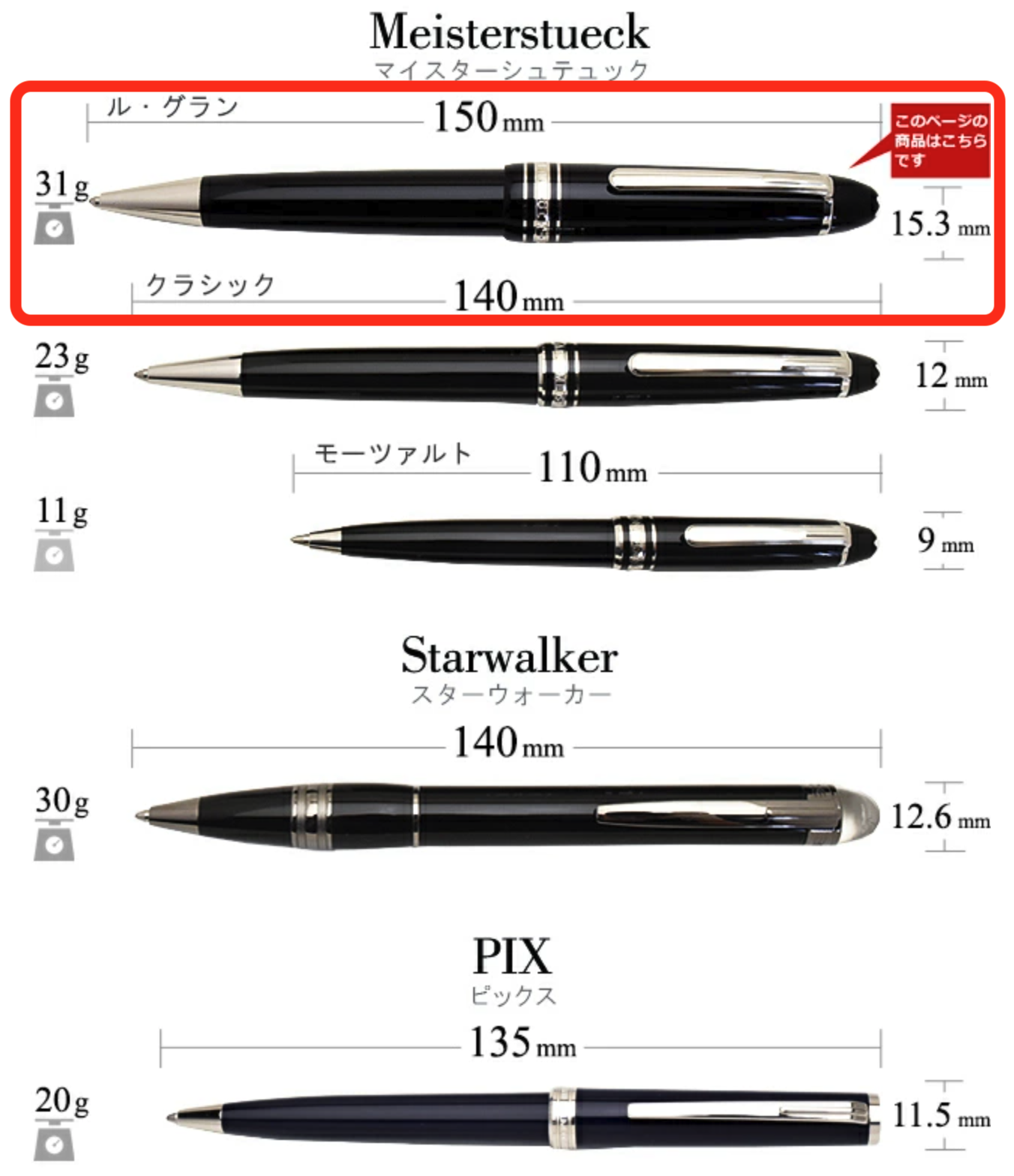 モンブランのボールペンを半年使ってみて〜 マイスターシュテュック ル 